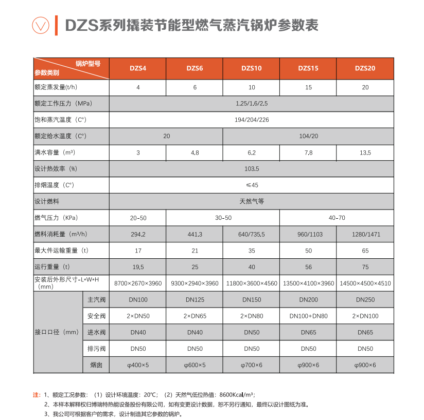 撬裝節(jié)能型燃?xì)庹羝仩t