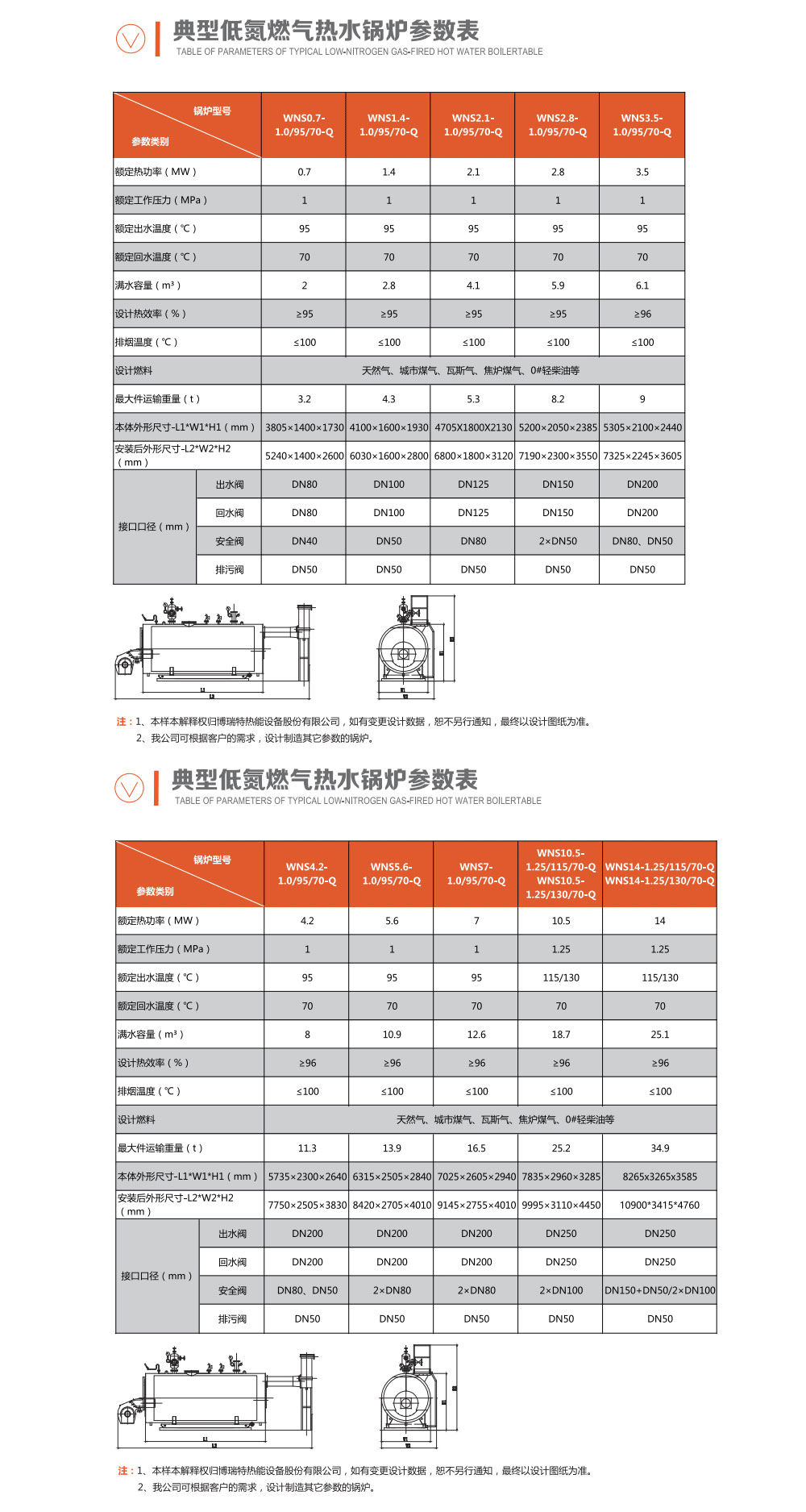 WNS系列熱水燃?xì)庹羝仩t