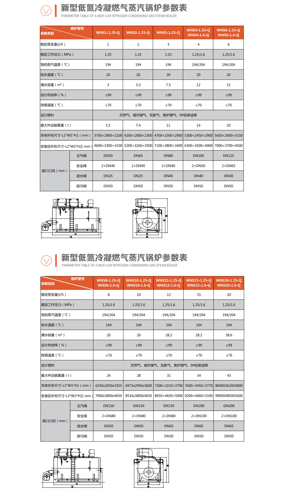 WNS冷凝燃?xì)庹羝仩t